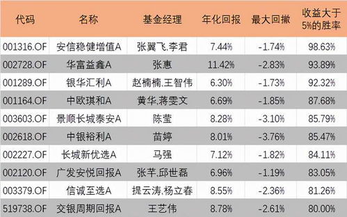 香港近30期历史开奖记录|分析与解释成语的收益与意义_冰爽款.4.574