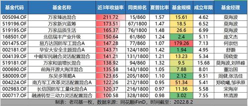 香港近30期历史开奖记录|分析与解释成语的收益与意义_冰爽款.4.574