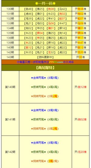 澳门精准三肖三期内必开信息|全面解答解释落实_试用集.9.147