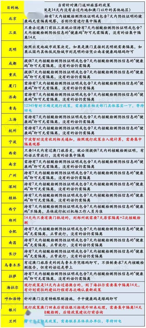 新澳门开奖记录查询今天|智能解答解释落实_水晶制.1.445