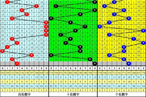 4肖必中特期期准|探寻生活中的小确幸_Pixel.0.827