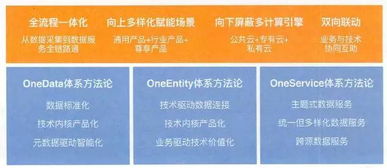 免费资料软件大全|专家解析解释落实_娱乐版ISHOP.4.370