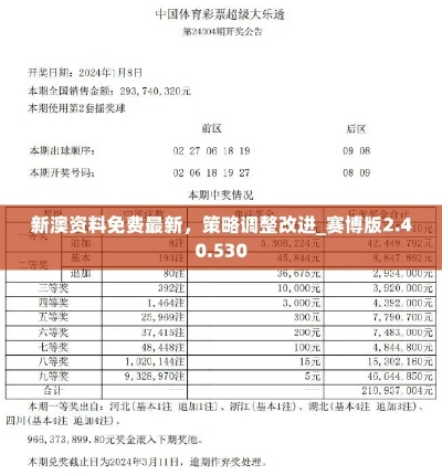 2004新澳正版兔费大全|深入理解各种问题的解决方案_视频集.8.341