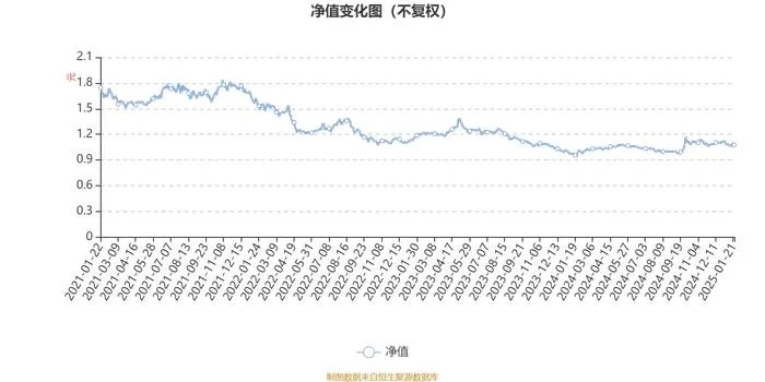 2024年黄大仙免费资料大全|深度分析解释落实_特别型.3.449