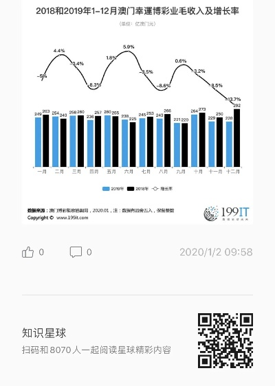 澳门一肖一特100精准免费|权威研究解释落实_财务制.8.986