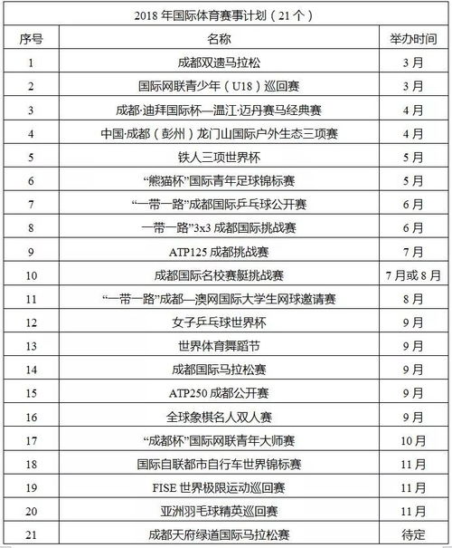 新奥门免费资料大全历史记录查询网站|未来科技探索之旅_尊享版.3.551