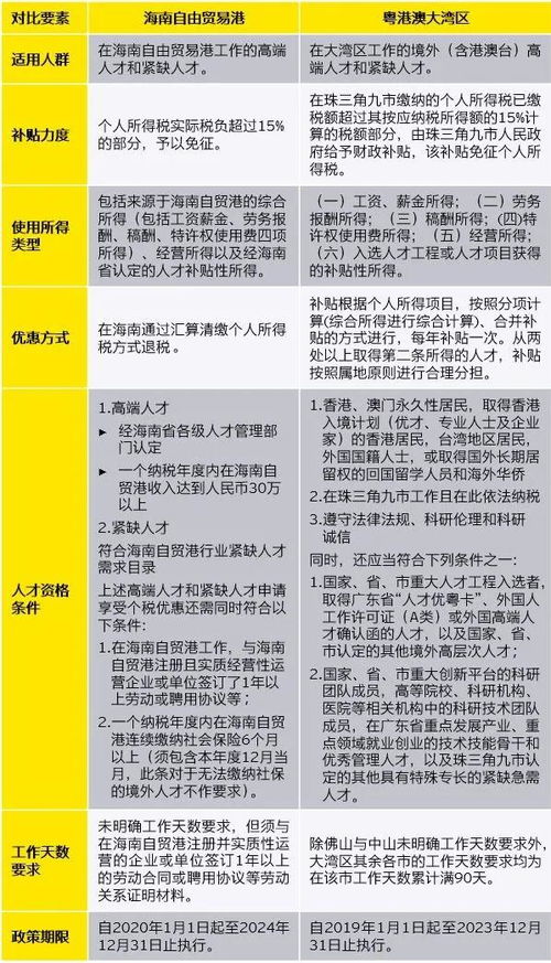 2024年香港正版资料大全|决策资料解释落实_优惠集.5.412
