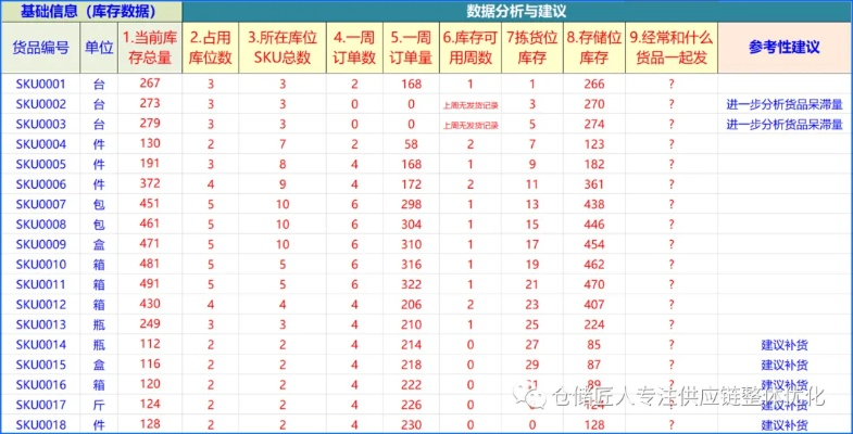 一码一码中奖免费公开资料|实证分析解释落实_智慧版SIP.8.851