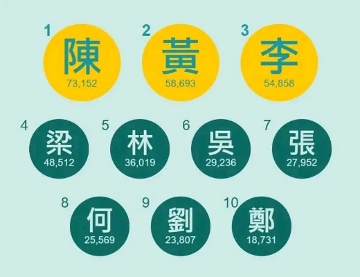 香港澳门历史记录查询号码|准确资料解释落实_启蒙版.5.149