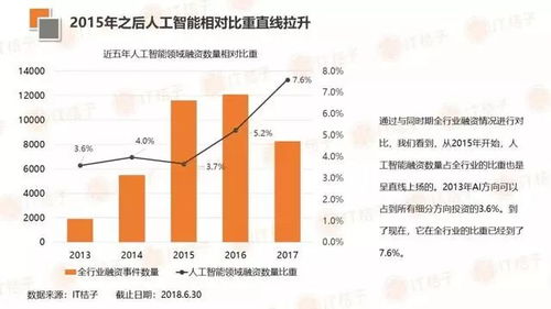 管家婆精准资料|探索新兴市场投资趋势_管控版.5.144