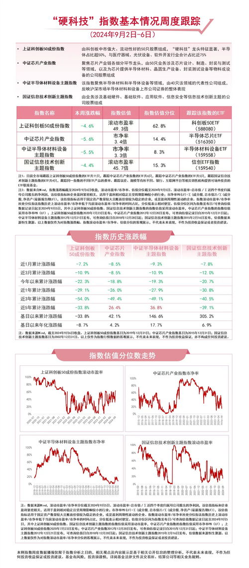 白小姐精选三肖三码的投注方式|探索未来的科技趋势_单一版.6.184
